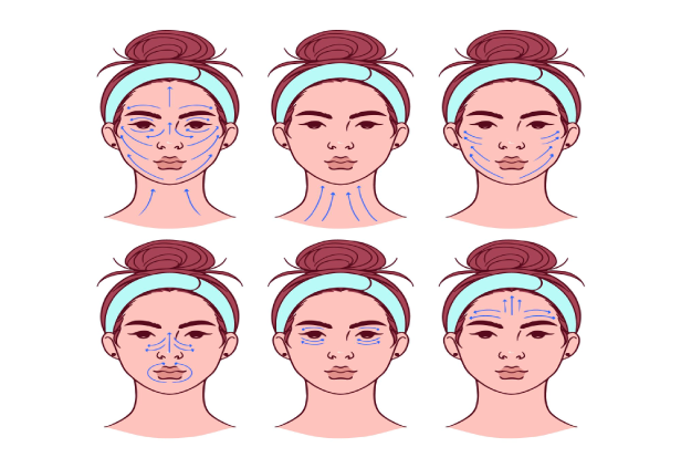 انواع روش های زاویه سازی صورت