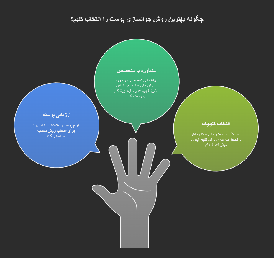 best ways to skin rejuvenation