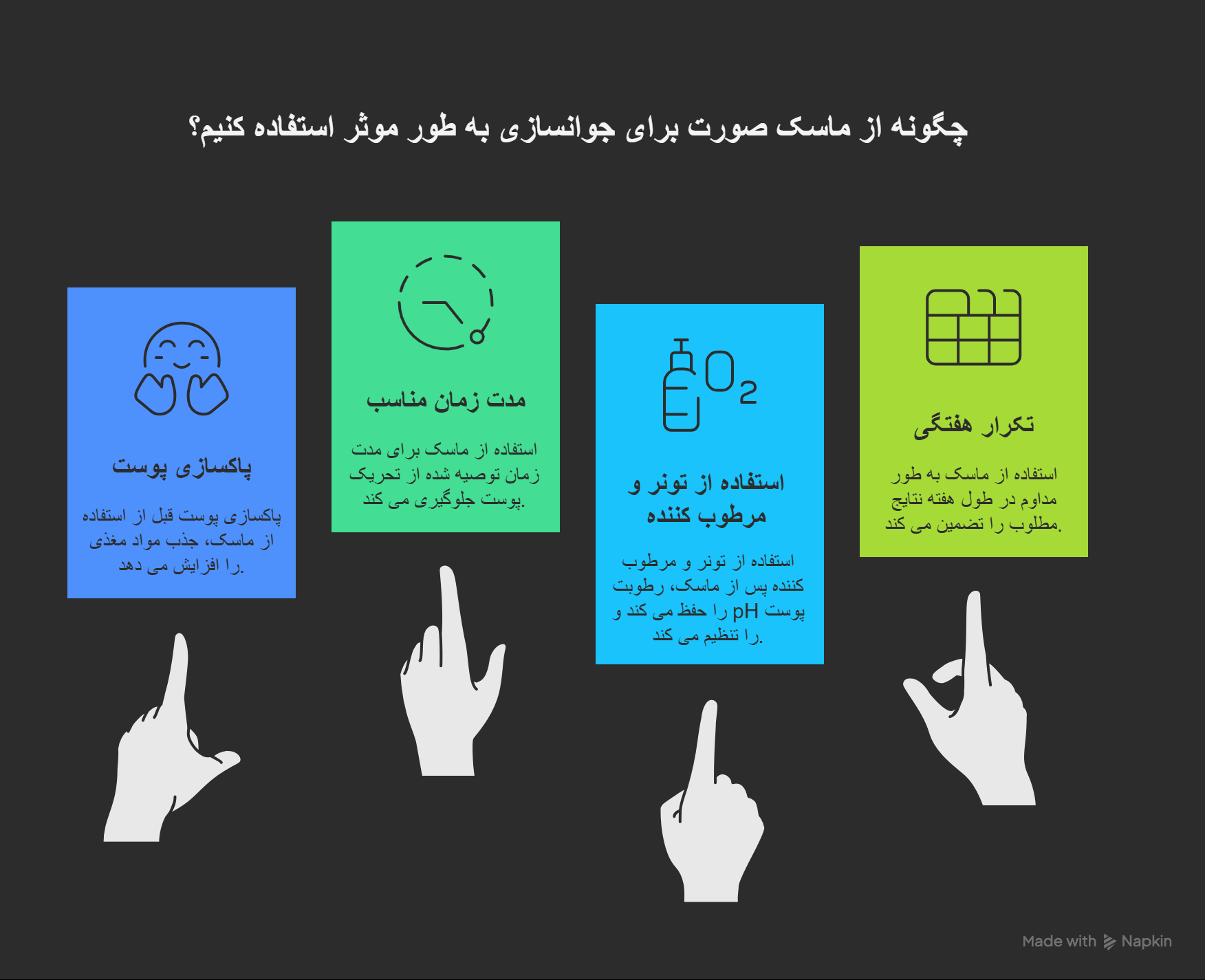 نکات مهم قبل و بعد از استفاده از ماسک برای جوانسازی