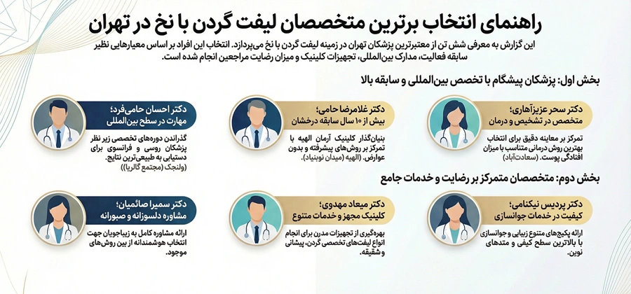 اینفوگرافی بهترین دکتر لیفت گردن با نخ در تهران