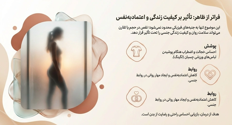 تاثیر تزریق به واژن