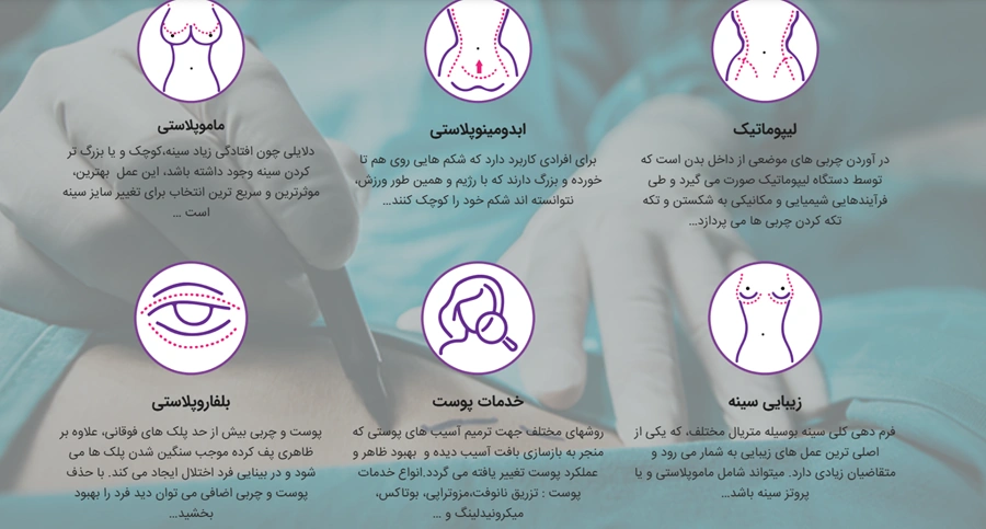 دکتر احمدرضا کسایی